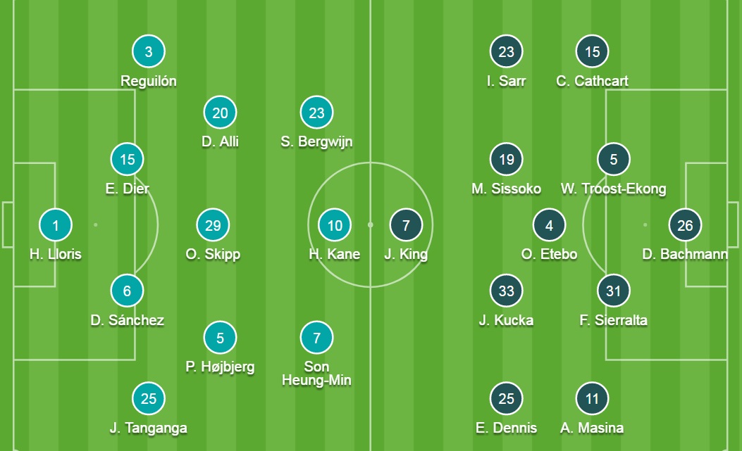 Đội hình ra sân chính thức Tottenham vs Watford, 20h ngày 29/8 - Ảnh 2