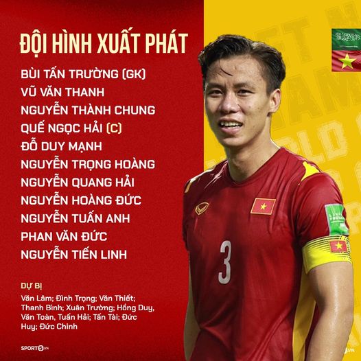 Đội hình ra sân chính thức Saudi Arabia vs Việt Nam, 1h ngày 3/9 (cập nhật) - Ảnh 2
