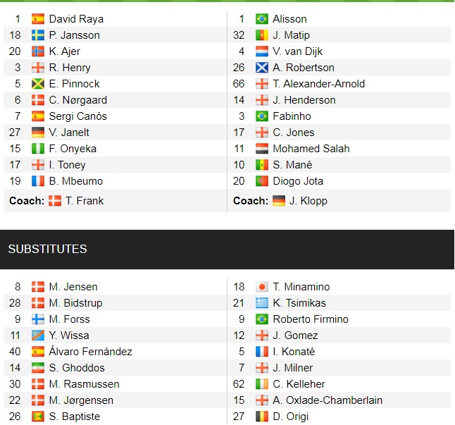 Đội hình ra sân chính thức Brentford vs Liverpool, 23h30 ngày 25/9 (cập nhật) - Ảnh 1