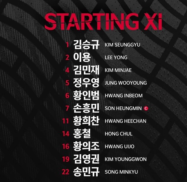 Đội hình ra sân chính thức Hàn Quốc vs Syria, 18h ngày 7/10 (cập nhật) - Ảnh 1