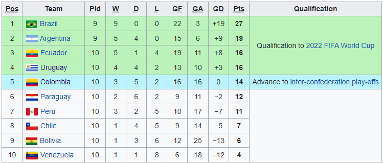 Nhận định, soi kèo Chile vs Paraguay, 7h00 ngày 11/10 - Ảnh 5