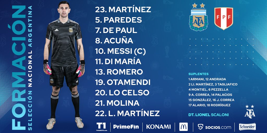 Đội hình ra sân chính thức Argentina vs Peru, 6h30 ngày 15/10 (cập nhật) - Ảnh 1