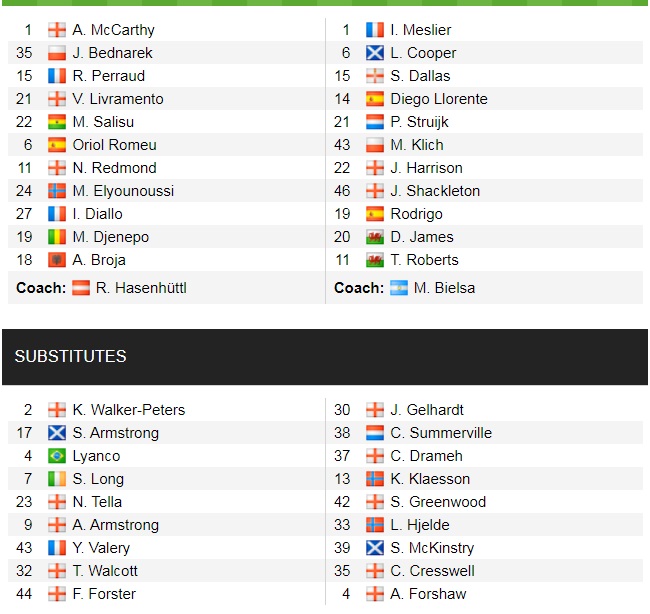 Đội hình ra sân chính thức Southampton vs Leeds, 21h ngày 16/10 (cập nhật) - Ảnh 1