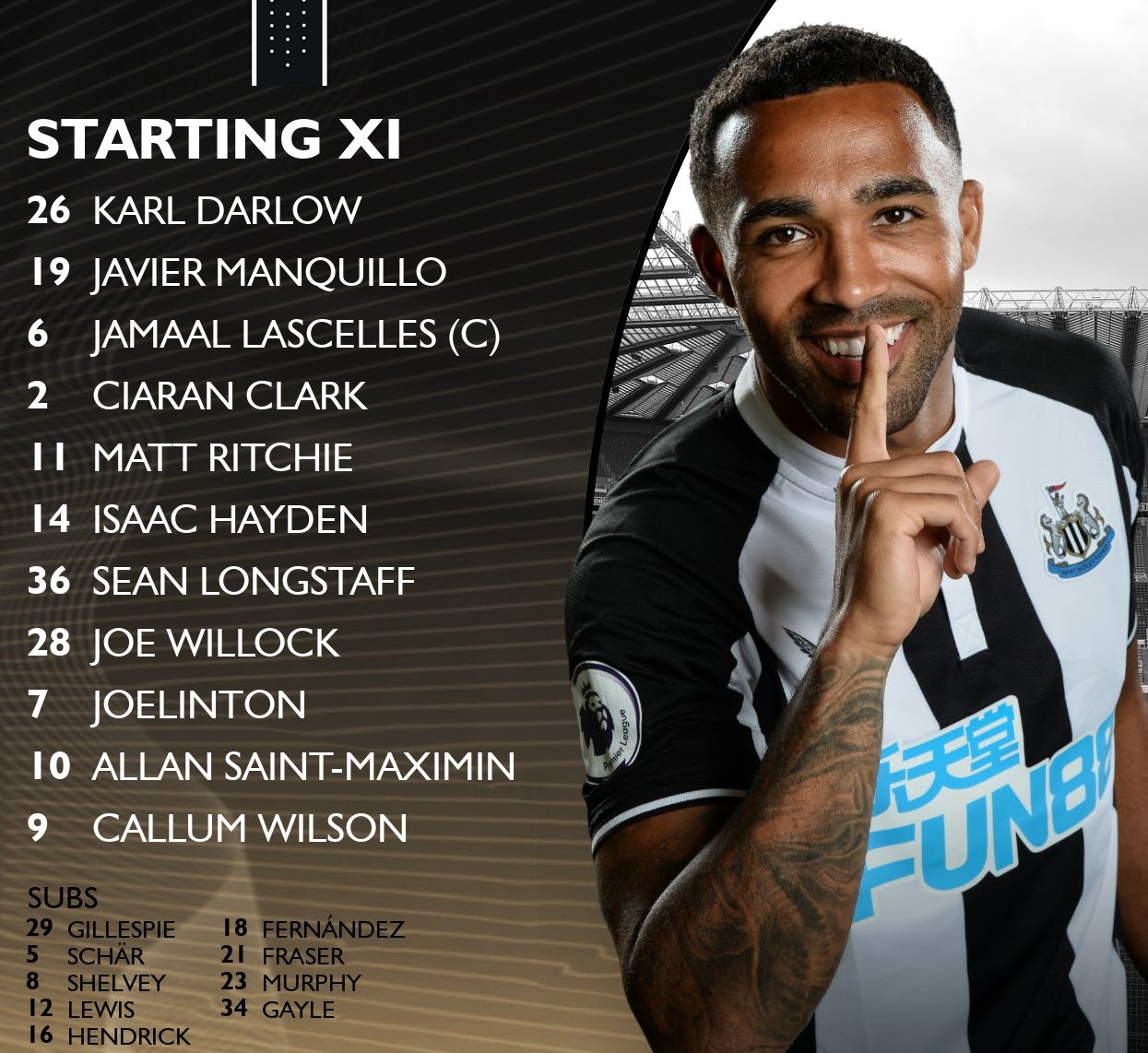 Đội hình ra sân chính thức Newcastle vs Tottenham, 22h30 ngày 17/10 (cập nhật) - Ảnh 2