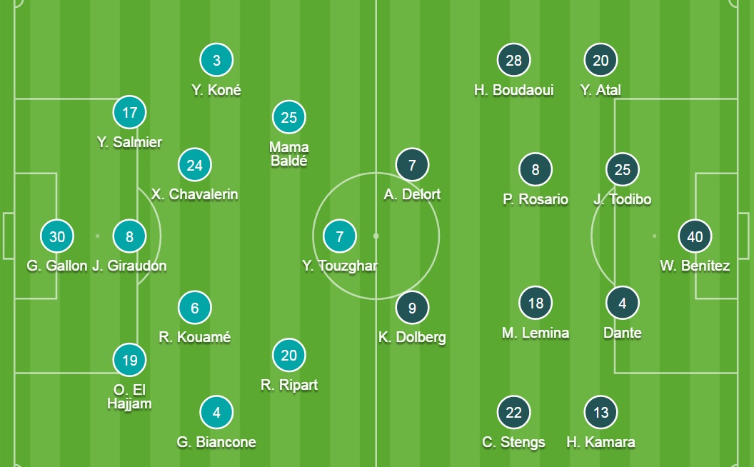 Đội hình ra sân chính thức Troyes vs Nice, 18h ngày 17/10 - Ảnh 2