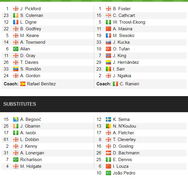 Đội hình ra sân chính thức Everton vs Watford, 21h ngày 23/10 (cập nhật) - Ảnh 1