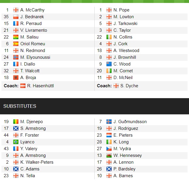 Đội hình ra sân chính thức Southampton vs Burnley, 21h ngày 23/10 (cập nhật) - Ảnh 1