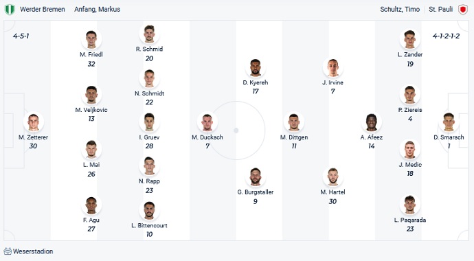 Nhận định, soi kèo Werder Bremen vs St. Pauli, 18h30 ngày 30/10 - Ảnh 2