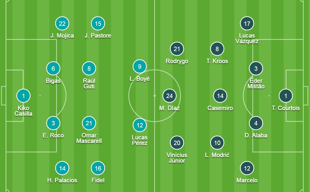 Đội hình ra sân chính thức Elche vs Real Madrid, 19h ngày 30/10 (cập nhật) - Ảnh 2