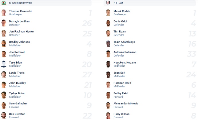 Nhận định, soi kèo Blackburn vs Fulham, 2h45 ngày 4/11 - Ảnh 2