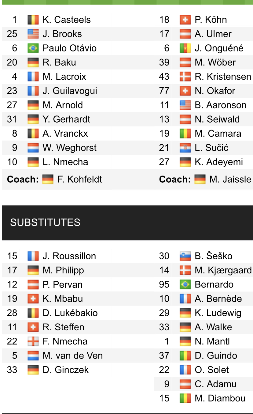 Đội hình ra sân chính thức Wolfsburg vs Salzburg, 0h45 ngày 3/11 (cập nhật) - Ảnh 1