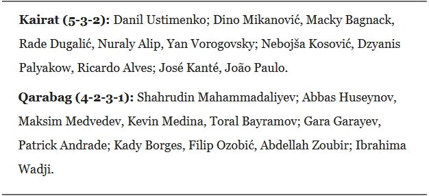 Nhận định, soi kèo Kairat vs Qarabag, 22h30 ngày 4/11 - Ảnh 2