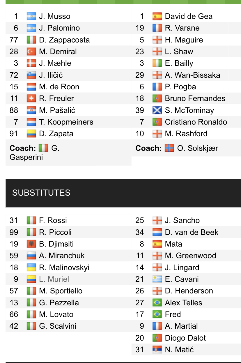 Đội hình ra sân chính thức Atalanta vs MU, 3h ngày 3/11 (cập nhật) - Ảnh 1