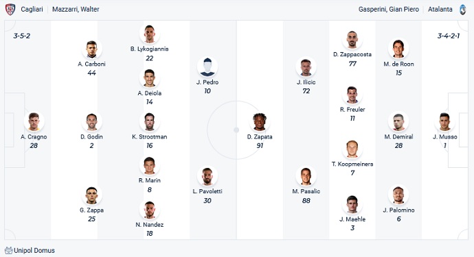 Nhận định, soi kèo Cagliari vs Atalanta, 2h45 ngày 7/11 - Ảnh 2