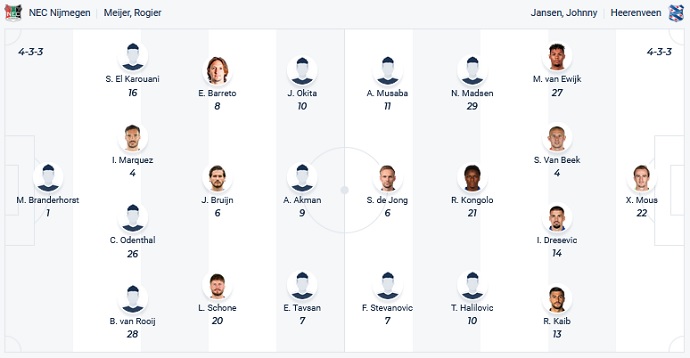 Nhận định, soi kèo NEC Nijmegen vs Heerenveen, 0h45 ngày 7/11 - Ảnh 2