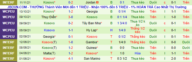 Nhận định, soi kèo Hy Lạp vs Kosovo, 2h45 ngày 15/11 - Ảnh 3