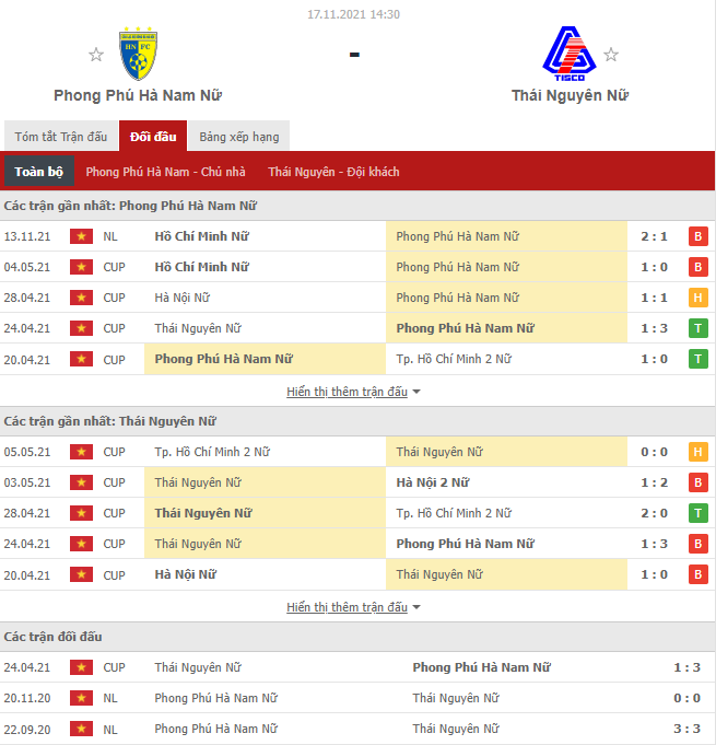 Nhận định, soi kèo PP Hà Nam vs TNG Thái Nguyên, 14h30 ngày 17/11 - Ảnh 1