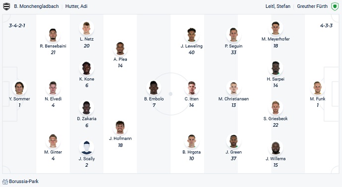 Nhận định, soi kèo Borussia M'gladbach vs Greuther Fürth, 21h30 ngày 20/11 - Ảnh 2