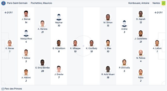 Phân tích kèo hiệp 1 PSG vs Nantes, 23h00 ngày 20/11 - Ảnh 2