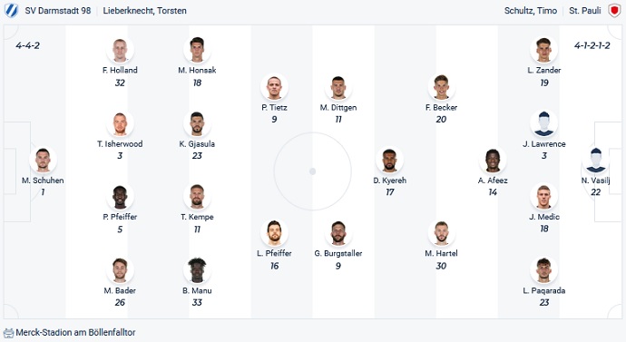 Nhận định, soi kèo Darmstadt vs St. Pauli, 19h30 ngày 20/11 - Ảnh 2