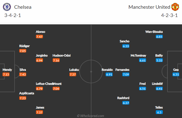 Tom Malley dự đoán Chelsea vs MU, 23h30 ngày 28/11 - Ảnh 4