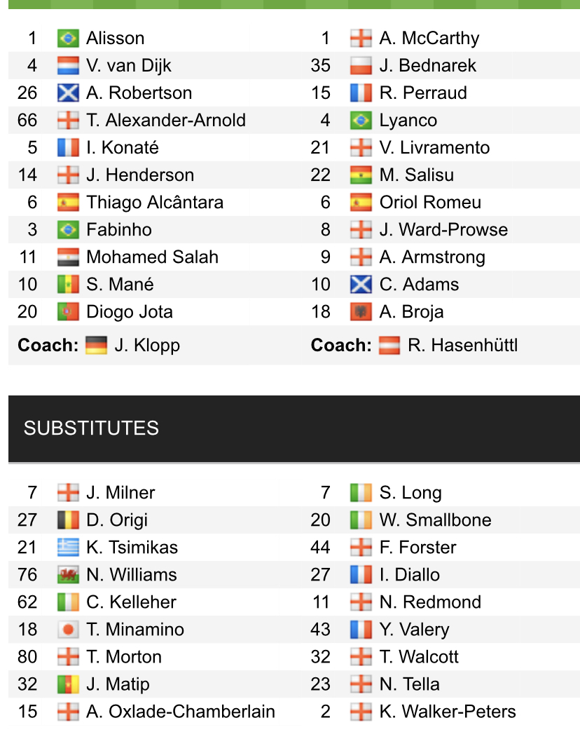 Đội hình ra sân chính thức Liverpool vs Southampton, 22h ngày 27/11 (cập nhật) - Ảnh 1