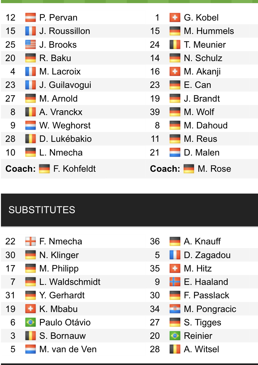 Đội hình ra sân chính thức Wolfsburg vs Dortmund, 21h30 ngày 27/11 (cập nhật) - Ảnh 1