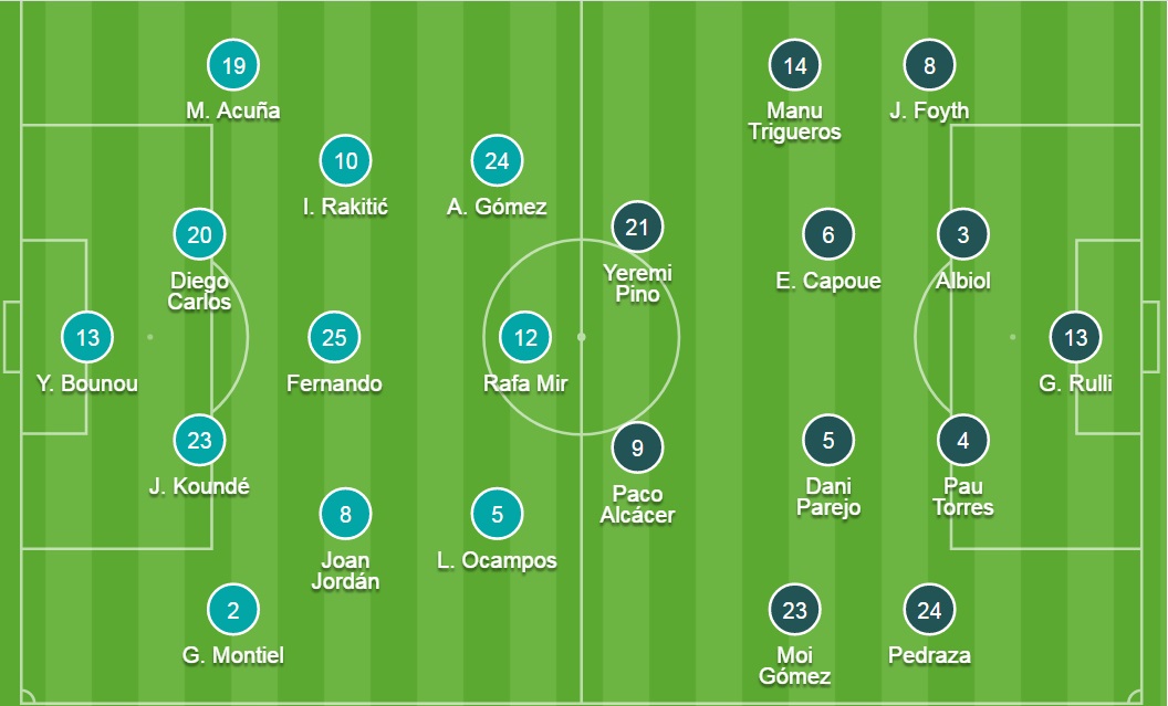 Đội hình ra sân chính thức Sevilla vs Villarreal, 20h ngày 4/12 (cập nhật) - Ảnh 2