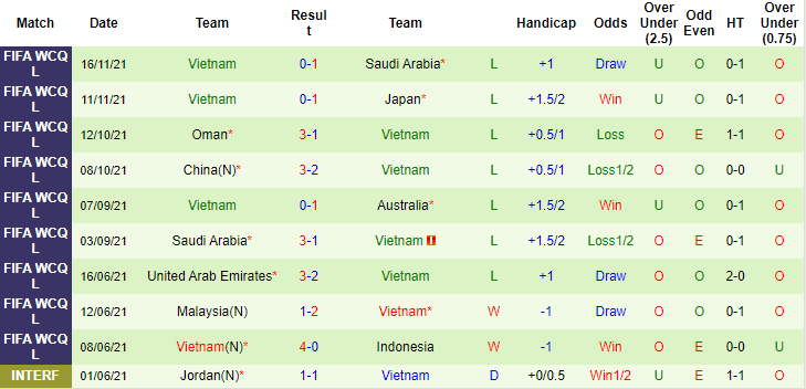 Cựu tuyển thủ Nguyễn Việt Thắng dự đoán Việt Nam vs Lào, 19h30 ngày 6/12 - Ảnh 2