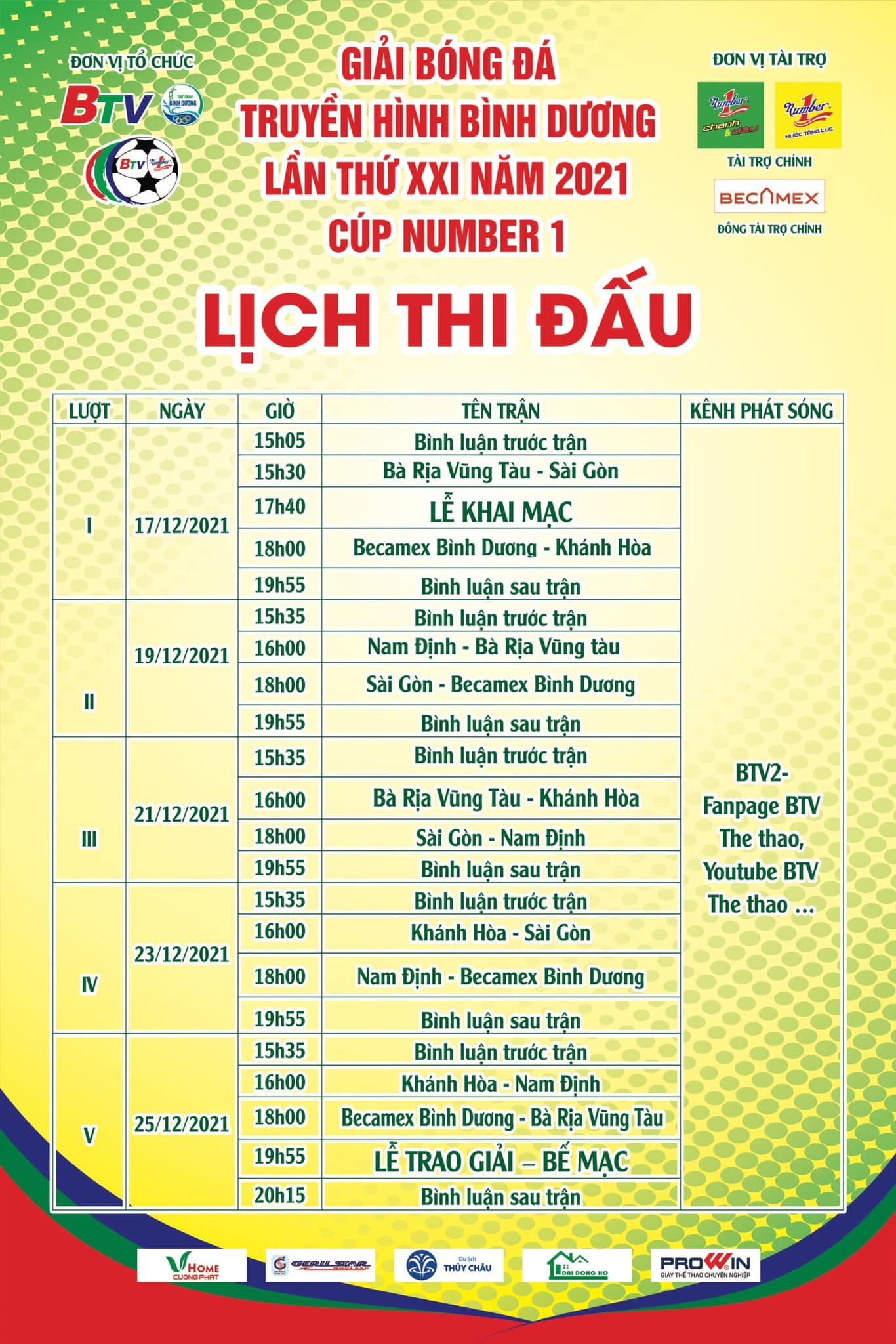 Lịch, kết quả BTV Cup 2021 h&ocirc;m nay mới nhất 17/12 - Ảnh 1