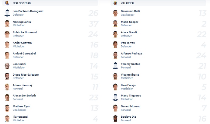 Nhận định, soi kèo Sociedad vs Villarreal, 22h15 ngày 18/12 - Ảnh 2