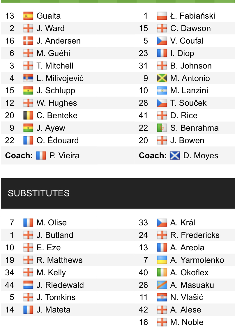 Đội hình ra sân chính thức Crystal Palace vs West Ham, 0h30 ngày 2/1 (cập nhật) - Ảnh 1