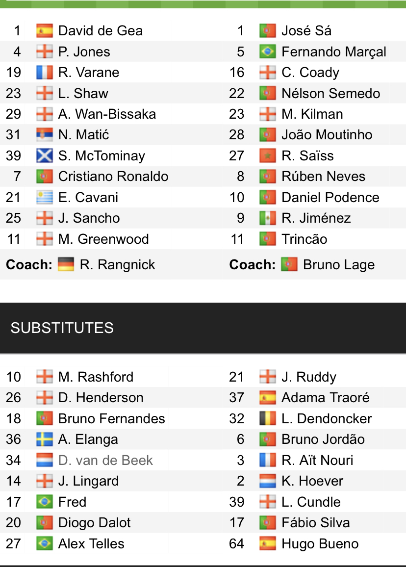 Đội hình ra sân chính thức MU vs Wolves, 0h30 ngày 4/1 (cập nhật) - Ảnh 1