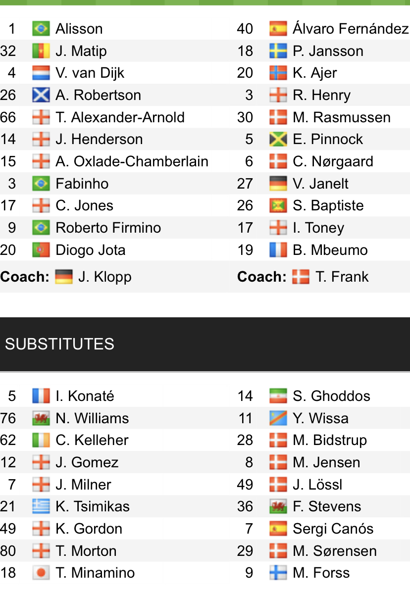 Đội hình ra sân chính thức Liverpool vs Brentford, 21h ngày 16/1 (cập nhật) - Ảnh 1