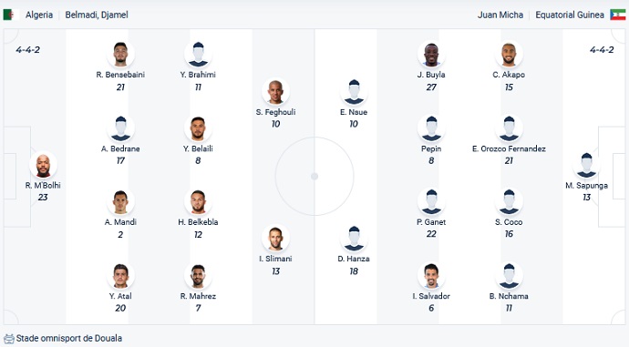 Nhận định, soi kèo Algeria vs Equatorial Guinea, 2h00 ngày 17/1 - Ảnh 2