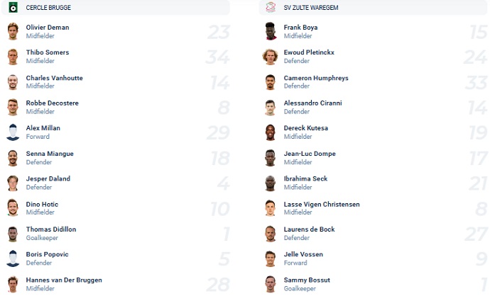 Nhận định, soi kèo Cercle Brugge vs Zulte Waregem, 3h00 ngày 24/1 - Ảnh 2