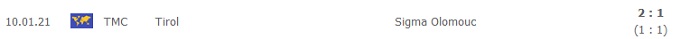 Nhận định, soi kèo Sigma Olomouc vs WSG Tirol, 22h30 ngày 24/1 - Ảnh 3