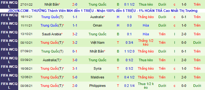 Tiên tri mèo dự đoán Việt Nam vs Trung Quốc, 19h ngày 1/2  - Ảnh 4