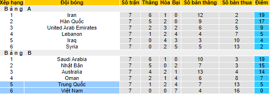 Tiên tri mèo dự đoán Việt Nam vs Trung Quốc, 19h ngày 1/2  - Ảnh 5
