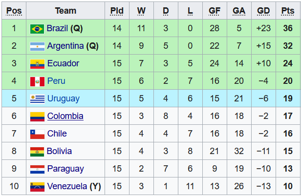 Nhận định, soi kèo Argentina vs Colombia, 6h30 ngày 2/2 - Ảnh 4