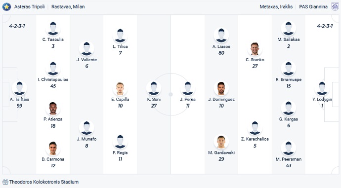 Nhận định, soi kèo Asteras Tripoli vs PAS Giannina, 20h00 ngày 2/2 - Ảnh 2