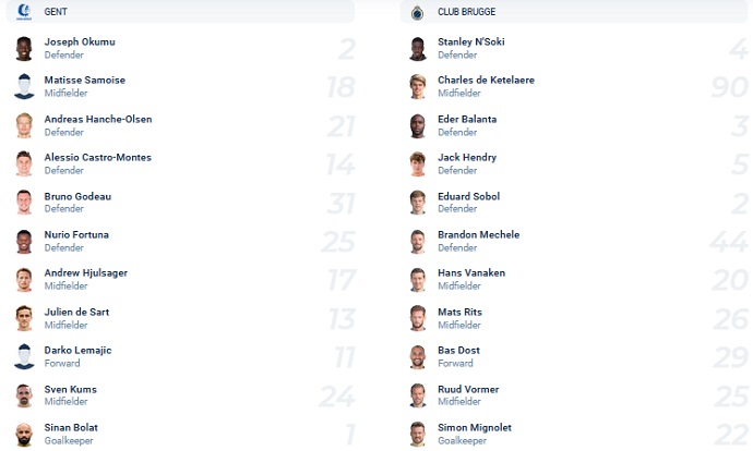 Nhận định, soi kèo KAA Gent vs Club Brugge, 2h45 ngày 3/2 - Ảnh 1