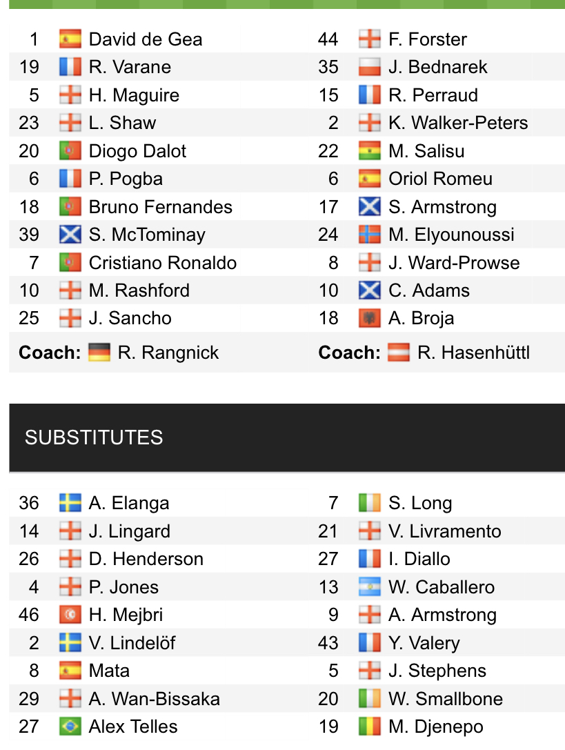 Đội hình ra sân chính thức MU vs Southampton, 19h30 ngày 12/2 (cập nhật) - Ảnh 1