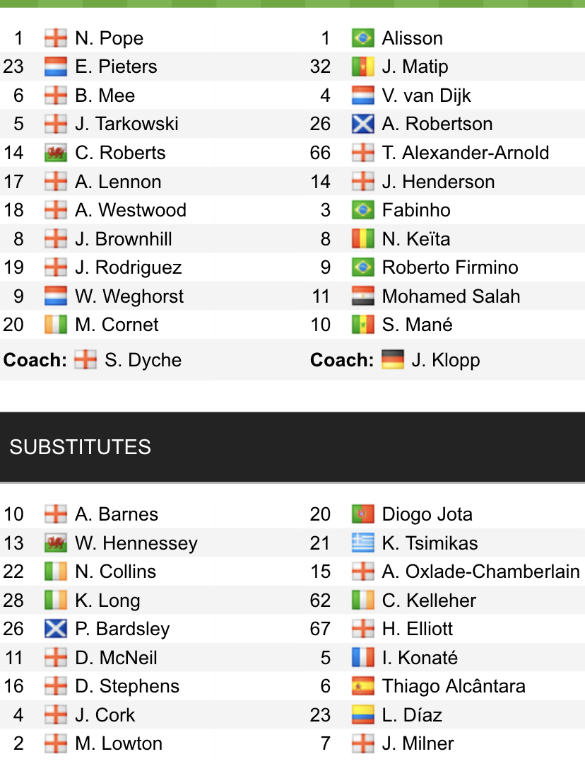 Đội hình ra sân chính thức Burnley vs Liverpool, 21h ngày 13/2 (cập nhật) - Ảnh 1