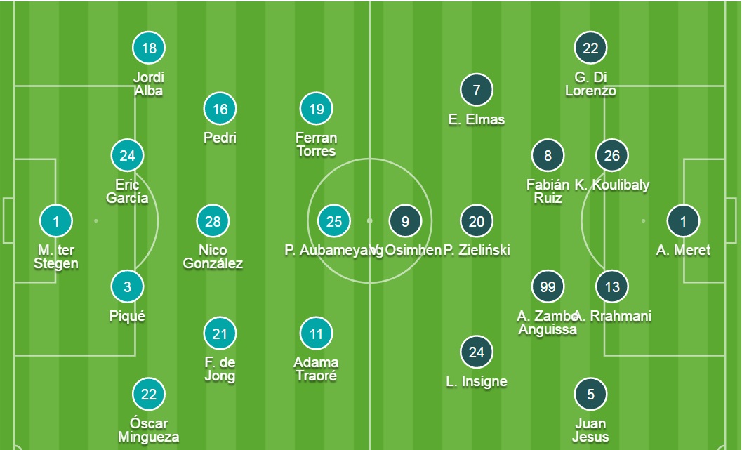 Đội hình ra sân chính thức Barca vs Napoli, 0h45 ngày 18/2 (cập nhật) - Ảnh 1