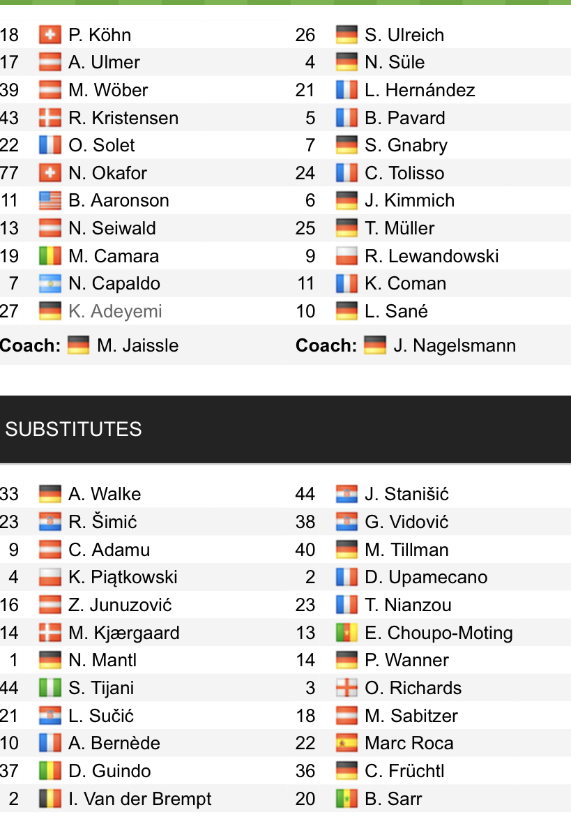 Đội hình ra sân chính thức Salzburg vs Bayern Munich, 3h ngày 17/2 (cập nhật) - Ảnh 1