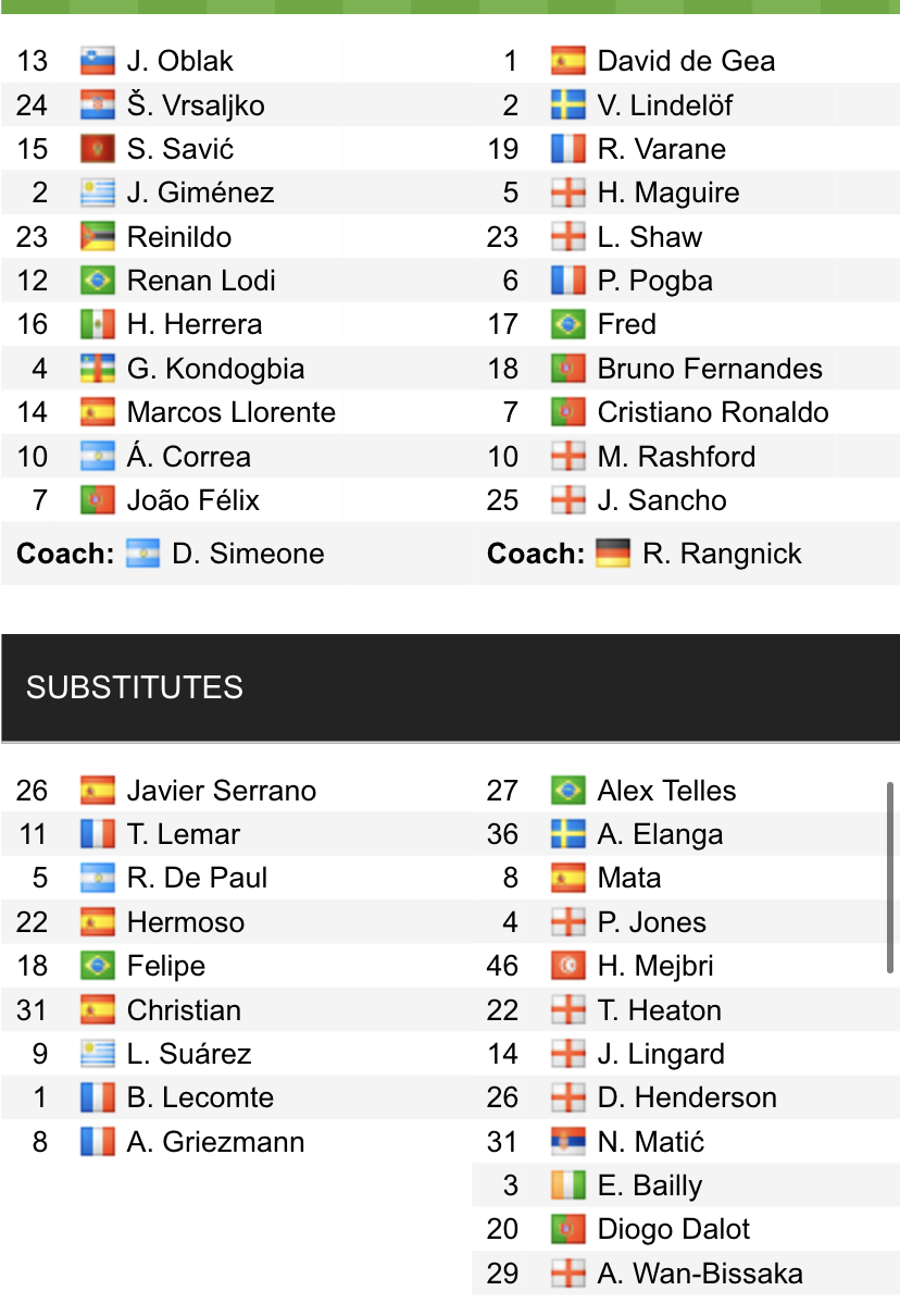 Đội hình ra sân chính thức Atletico Madrid vs MU, 3h ngày 24/2 (cập nhật) - Ảnh 1