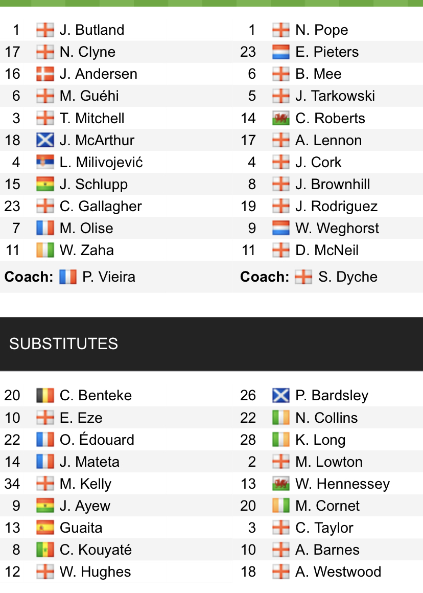 Đội hình ra sân chính thức Crystal Palace vs Burnley, 22h ngày 26/2 (cập nhật) - Ảnh 1