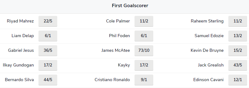 Đặt cược Ronaldo ghi bàn trận Man City vs MU (23h30 6/3) ăn bao nhiêu? - Ảnh 1