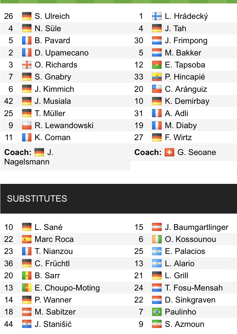 Đội hình ra sân chính thức Bayern Munich vs Leverkusen, 21h30 ngày 5/3 (cập nhật) - Ảnh 1